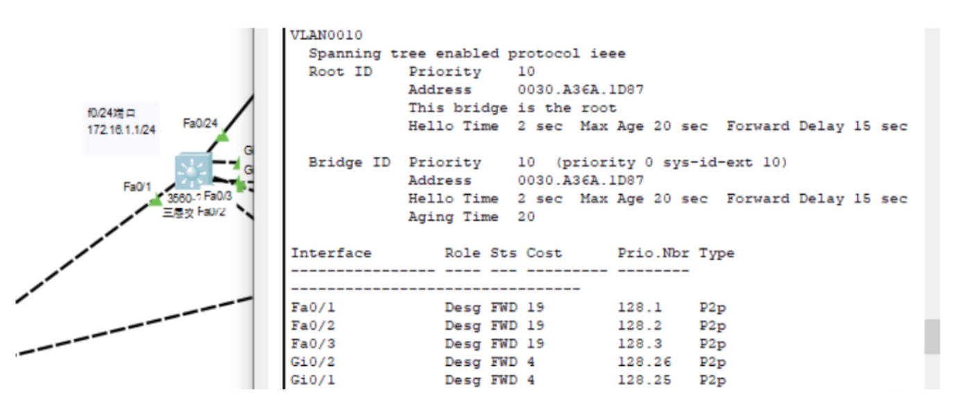 ccie 6.png