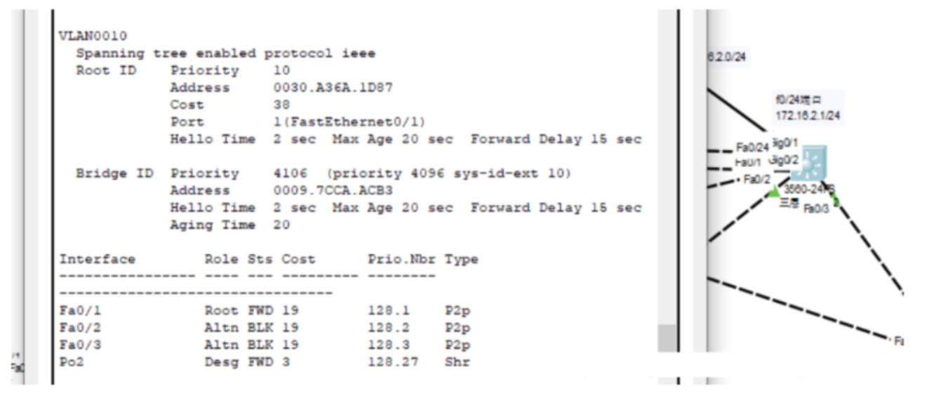 ccie 7.png