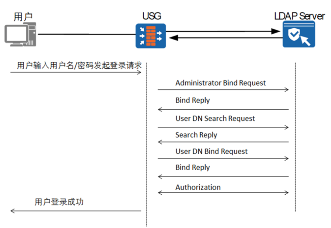 1.13-网络-7.png