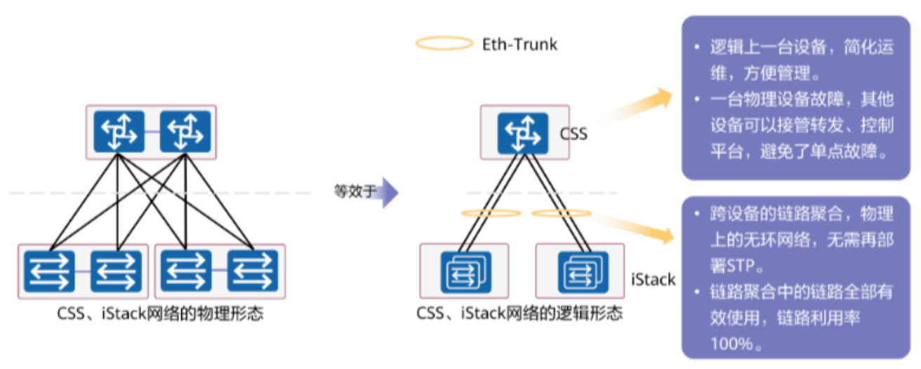 1.30-网络-2.png