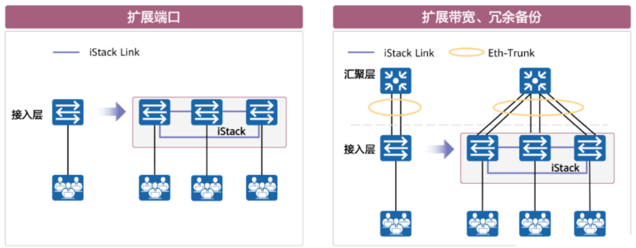 1.30-网络-3.png