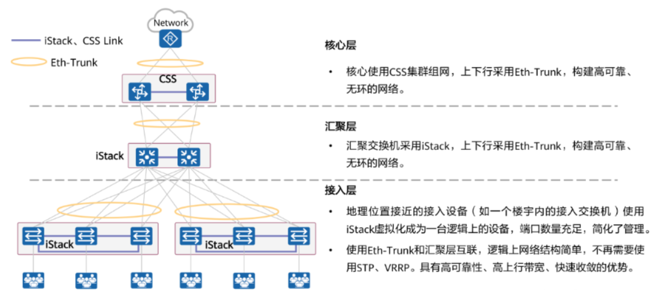 1.30-网络-5.png