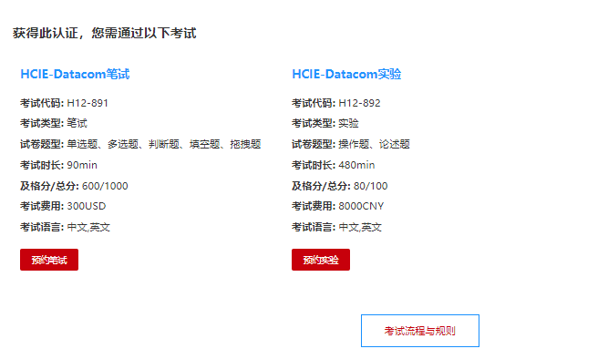 HCIE-数通考试流程.png