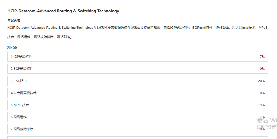 HCIP-数通考试大纲2.png