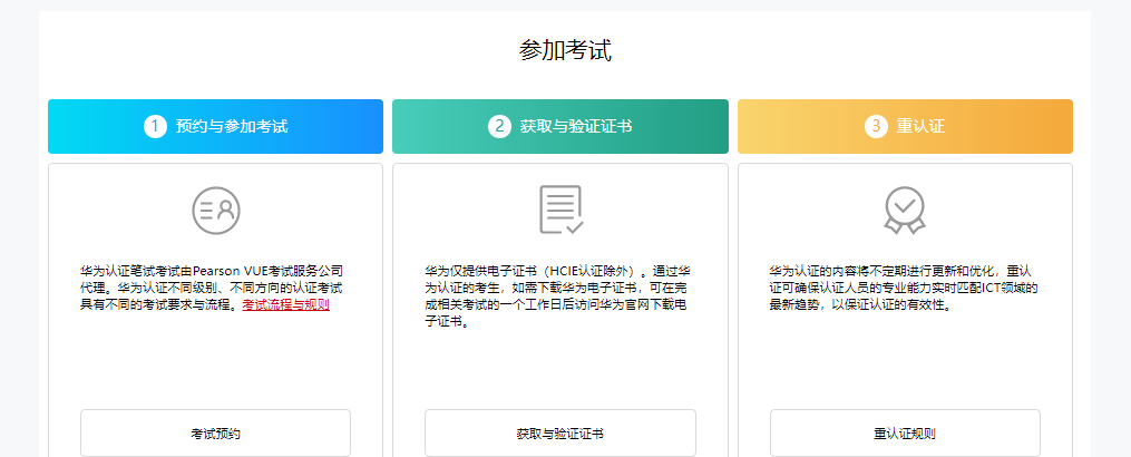 1684239841876935.png 考试流程.png