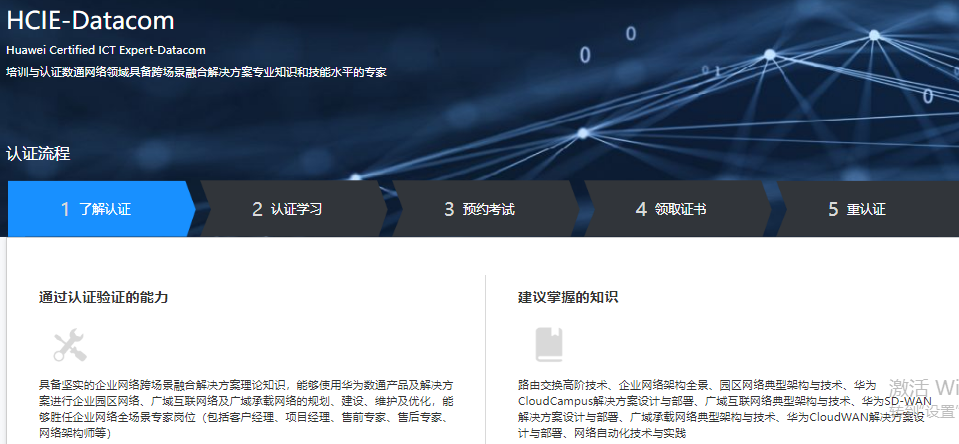 1684313894744347.png HCIE-数通简介.png