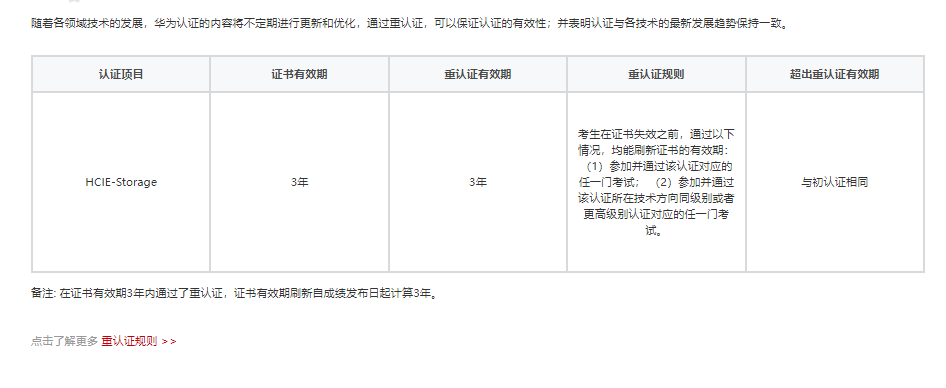 1688040806253686.png HCIE-重认证.png