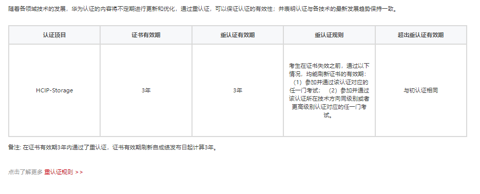 1691470957435295.png HCIP-重新认证.png