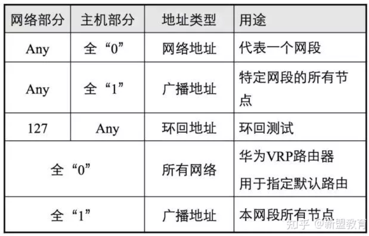 1664518543470896.png image.png