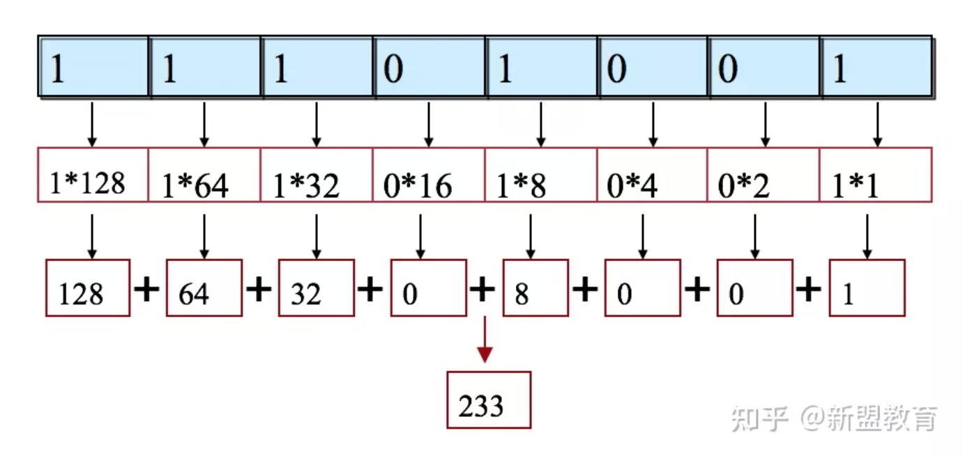 1664518494776988.png image.png