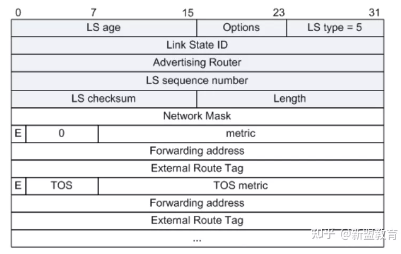 1665665244661888.png 3.png