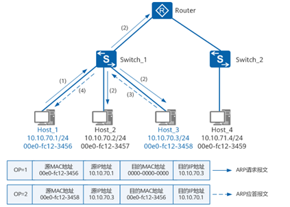 1699248068507724.png 图片.png