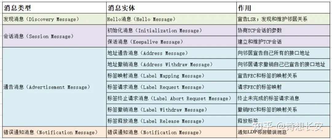 1670309179392069.jpeg 12.6-网络-1.jpeg