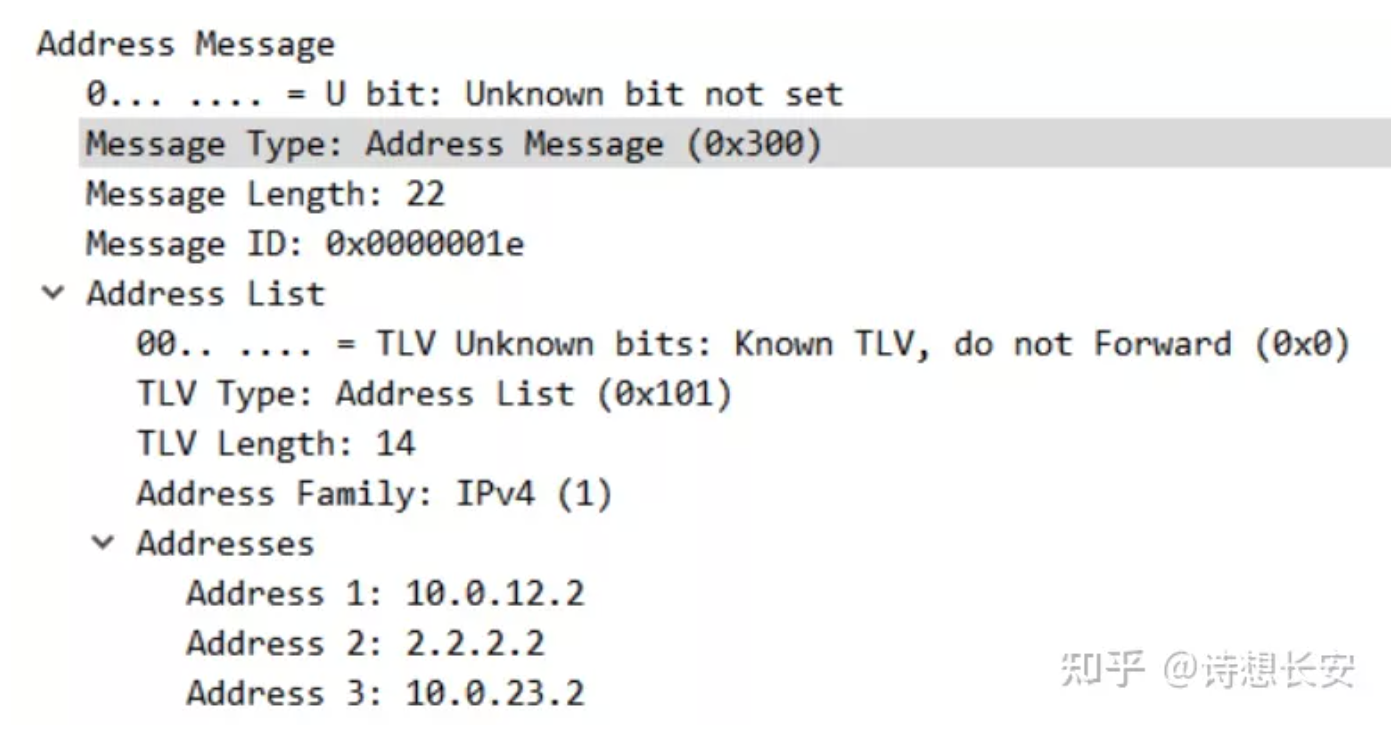 1670309554397141.png 12.6-网络-6.png