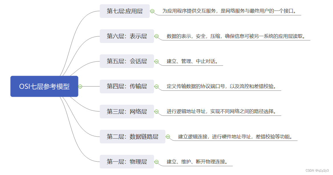 1701953293229376.png 1.png