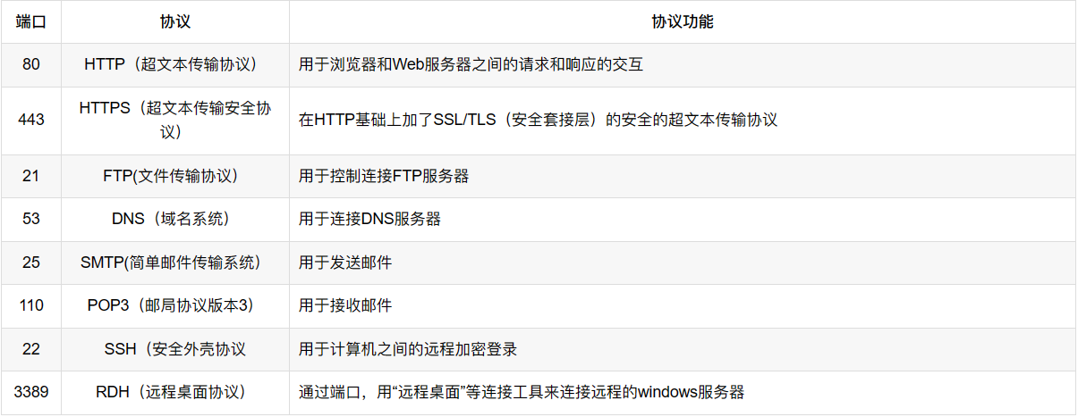 1701953342219145.png 图片20.png