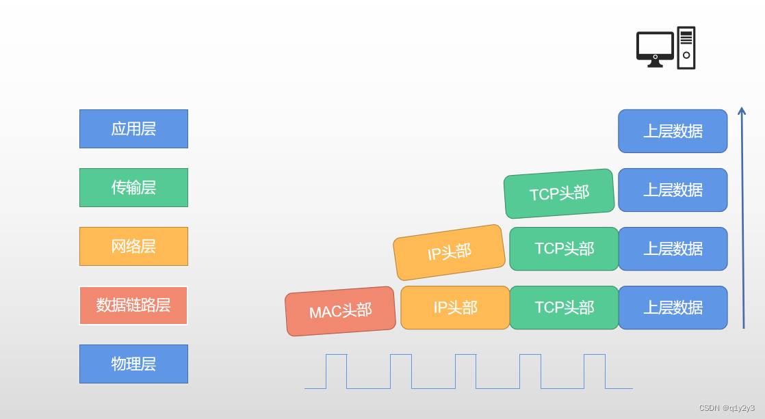 1701953512780794.png 5.png