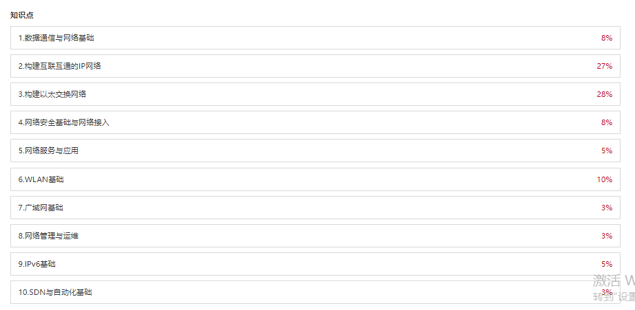 1702360164791819.png 考试大纲2.png