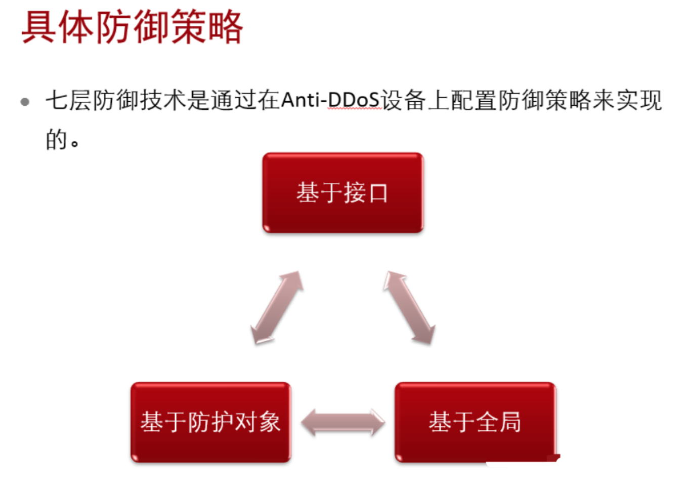 1673504098714088.png 1.12-网络-2.png