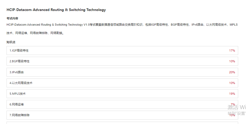 1703828325112095.png HCIP-数通考试大纲2.png