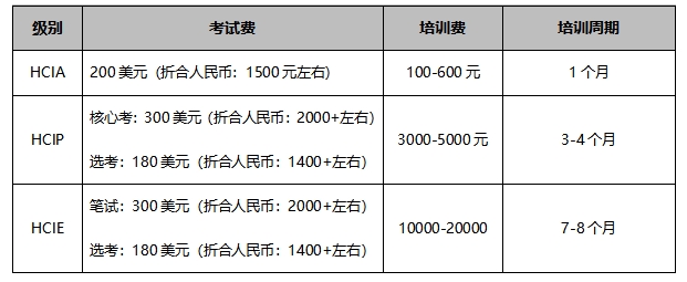 1708507541377784.png 费用.png