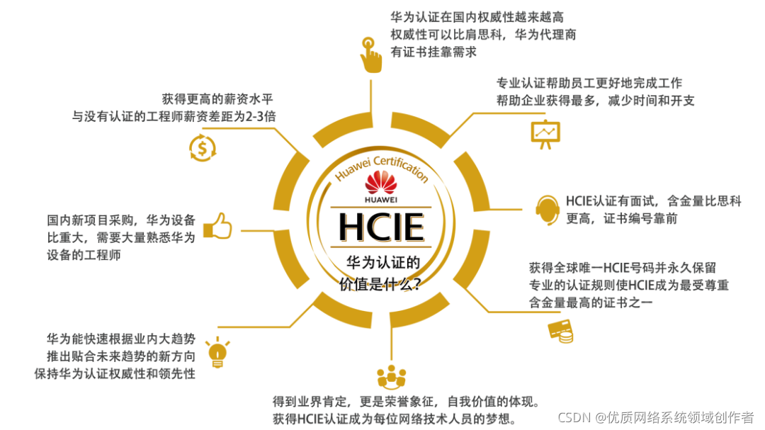 1674895997656103.png 华为认证的价值是什么.png