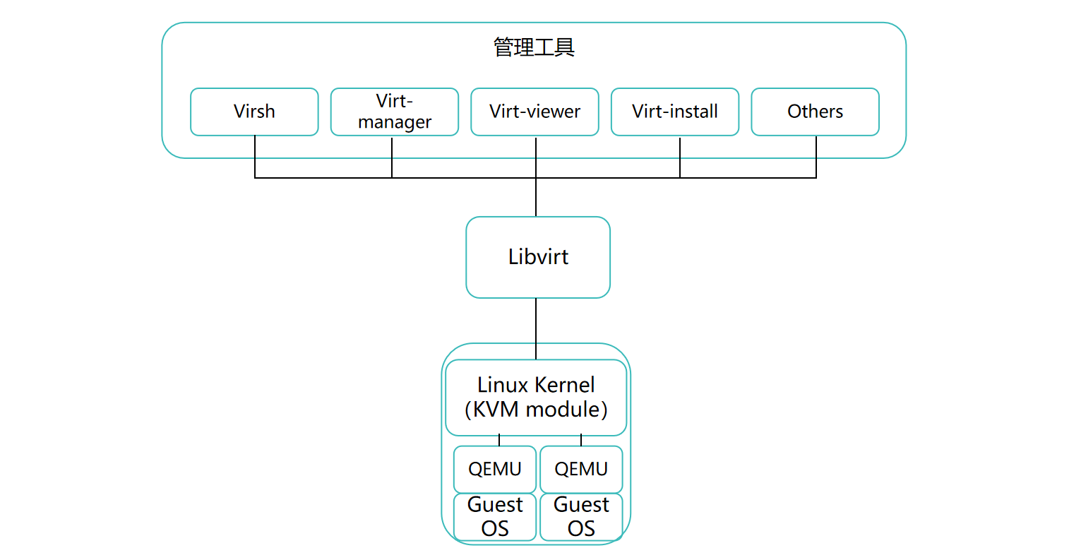 1709884086465097.png 图片73.png