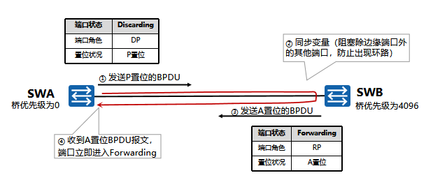 1710848267132151.png 图片16.png