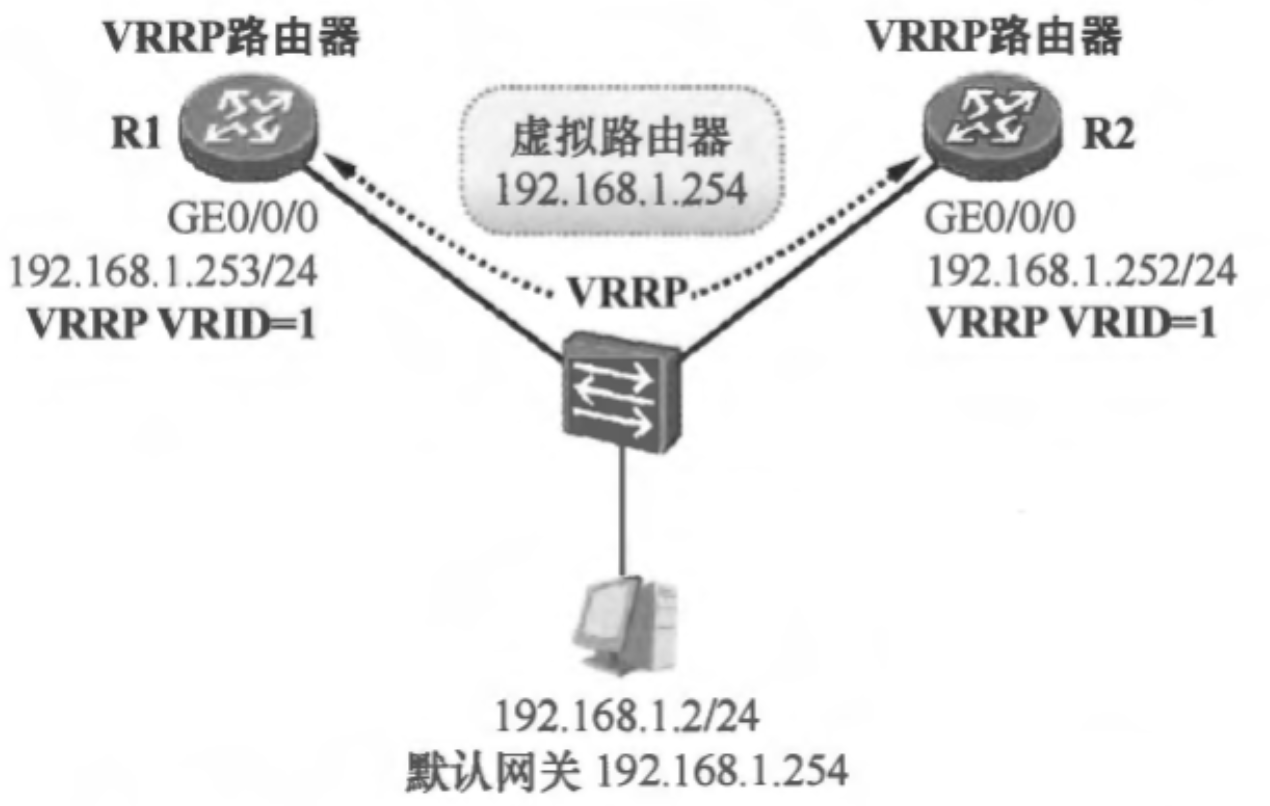 1675144802879877.png 1.31-网络-2.png