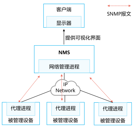 1710502950527770.png 图片20.png