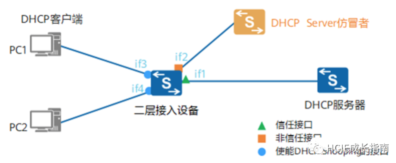 1675320521673639.png 2.2-1.png