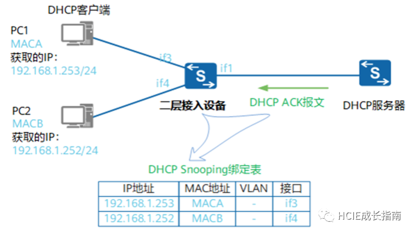 1675320531315625.png 2.2-2.png