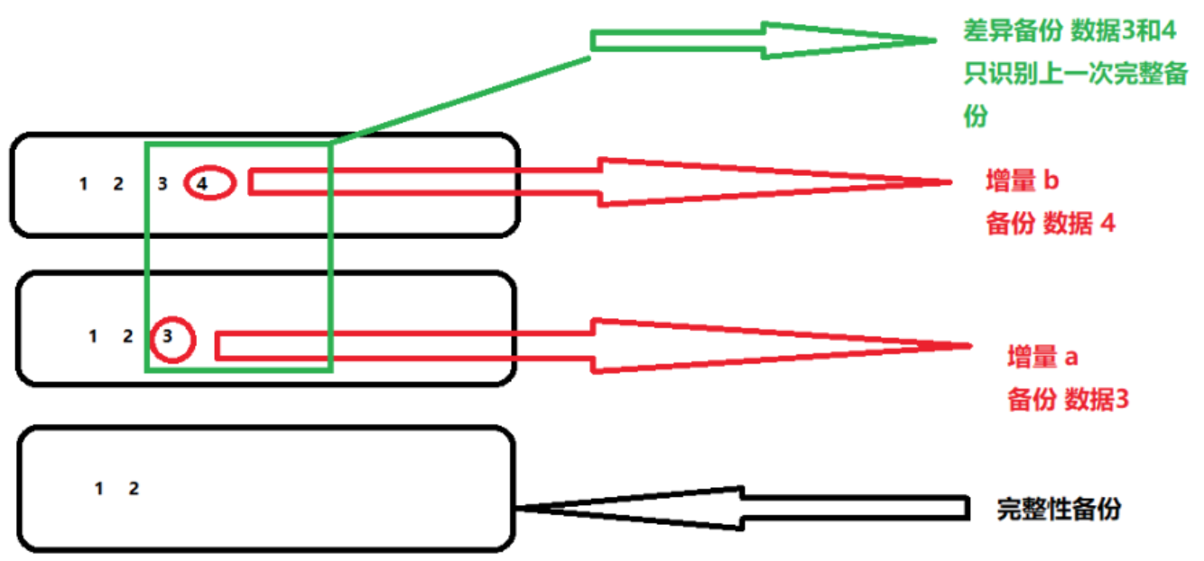 1675413237595154.png 2.3-运维-1.png