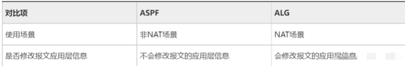 1675755076460682.png 2.7-网络-1.png