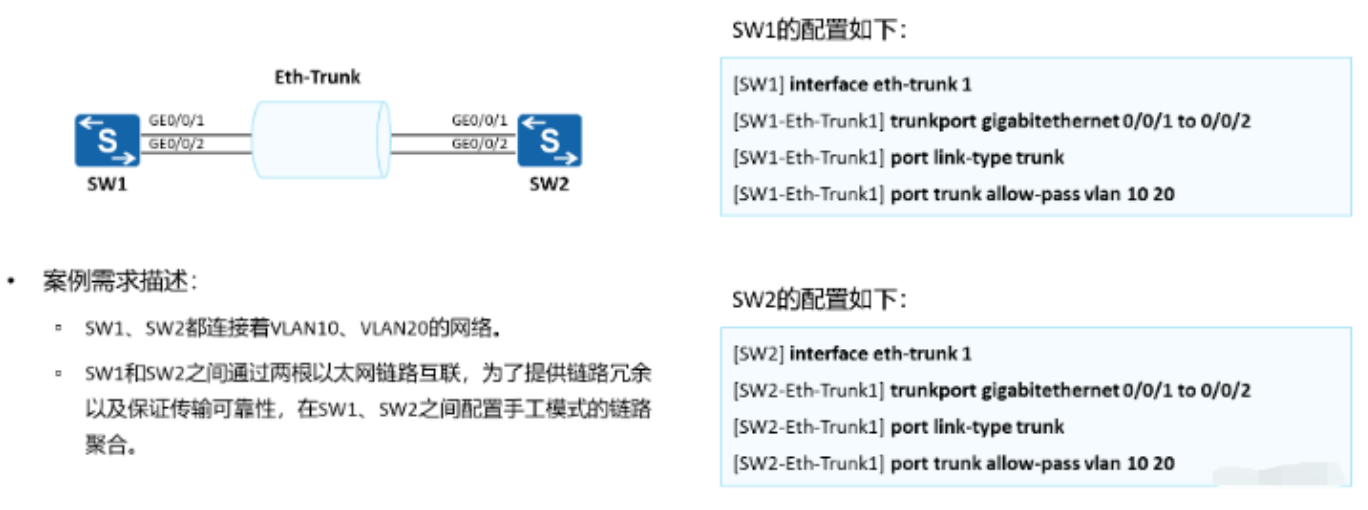 1677569953699483.png 2.28-网络-19.png