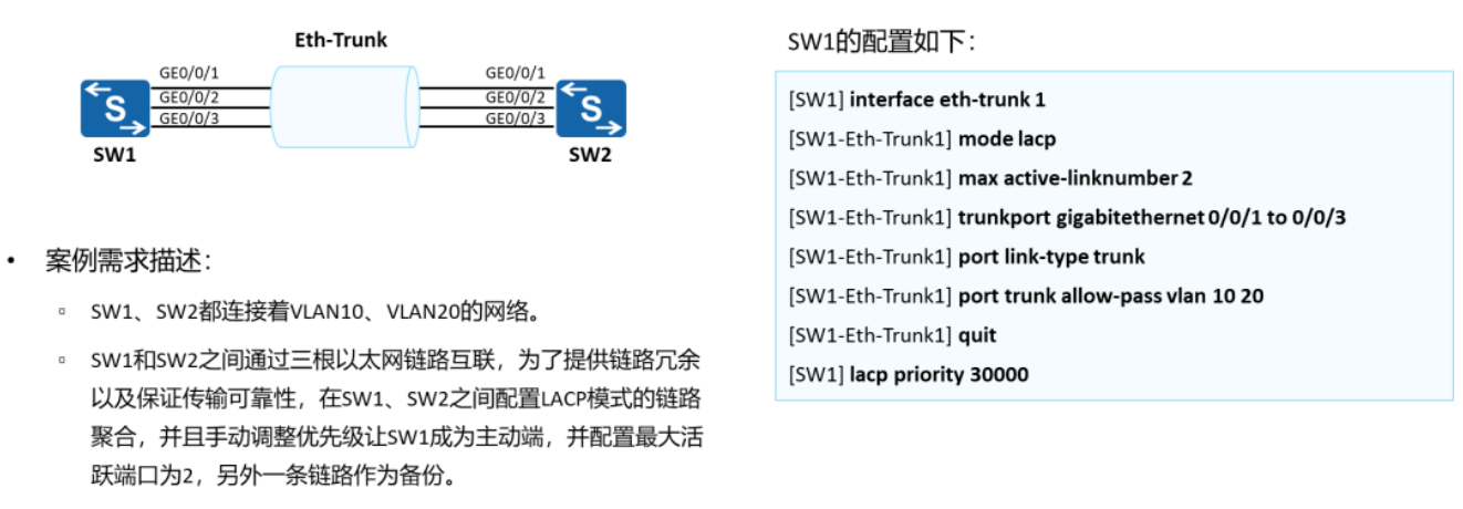 1677569964251805.png 2.28-网络-20.png