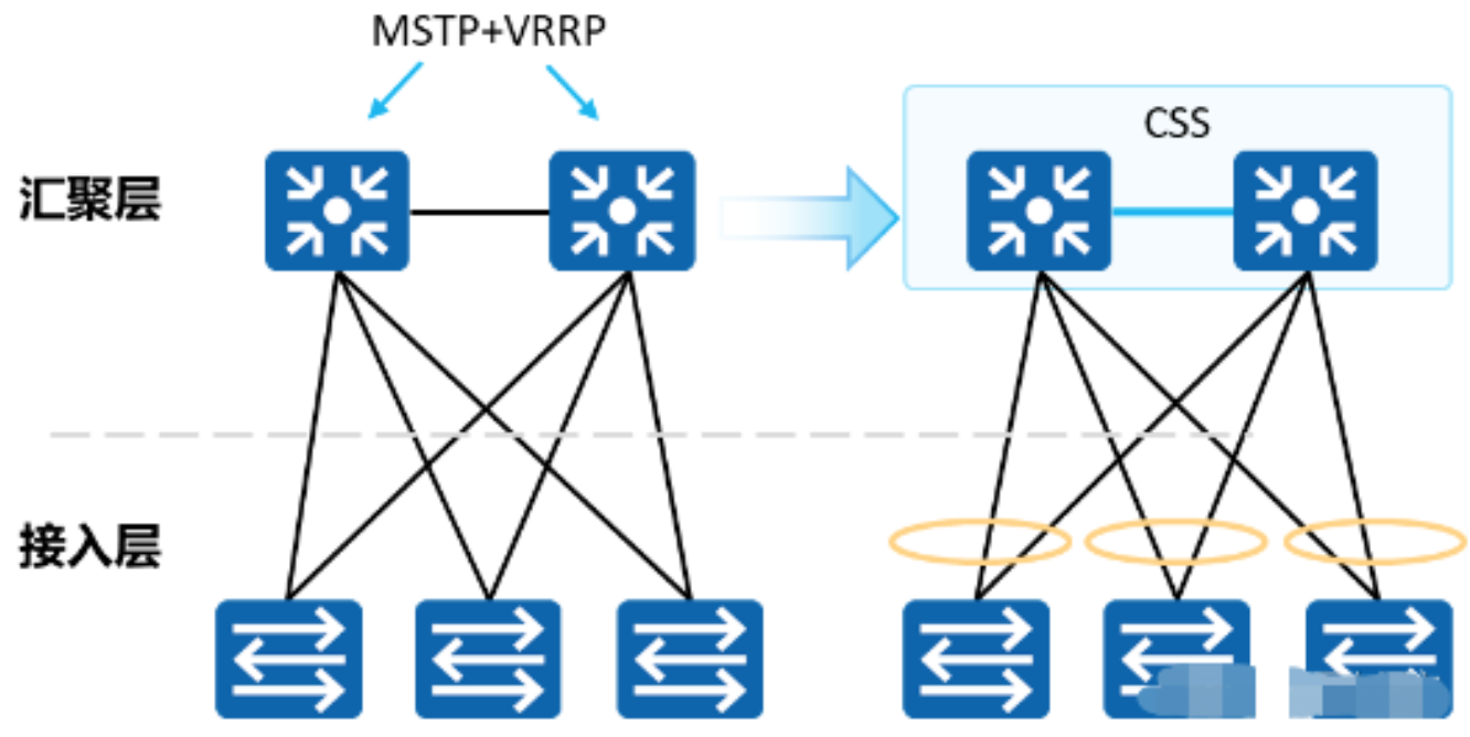 1677570018376980.png 2.28-网络-24.png